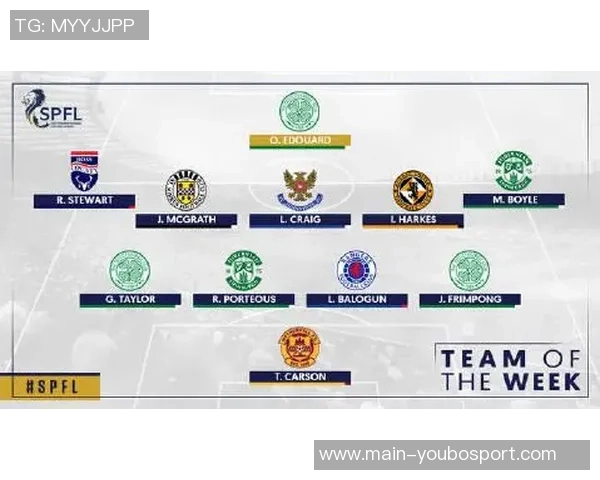 探索凯尔特足球队的辉煌历史与未来发展潜力分析 探索凯尔特足球队的辉煌历史与未来发展潜力分析